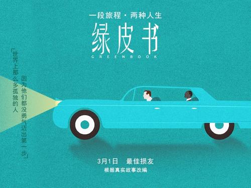 比克大学金融文凭证书